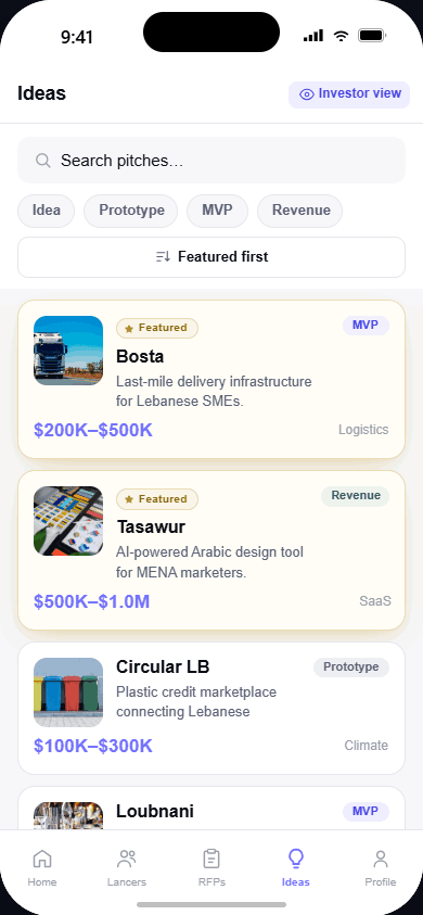 LebLancers idea directory